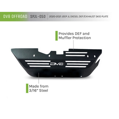 Product Brochure - a specific brochure describing a Product