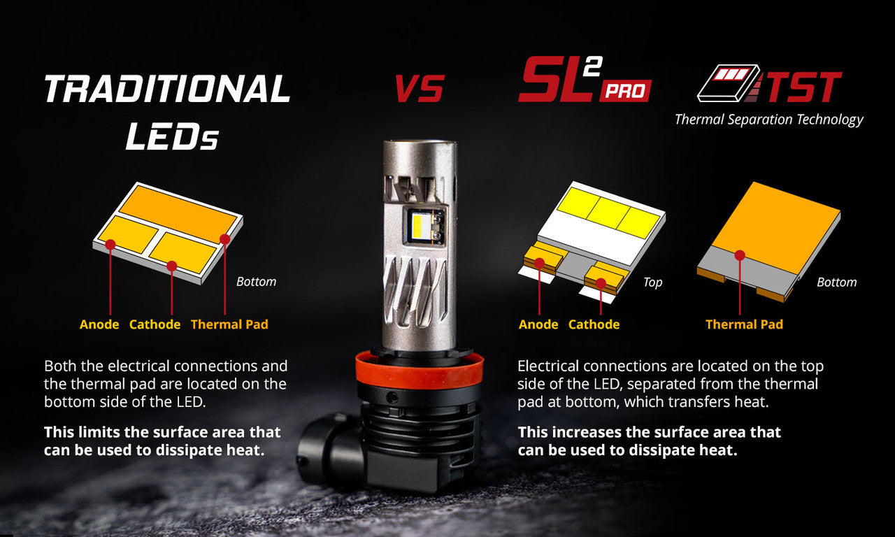 1174-high-ledheadlight_213166_.jpg