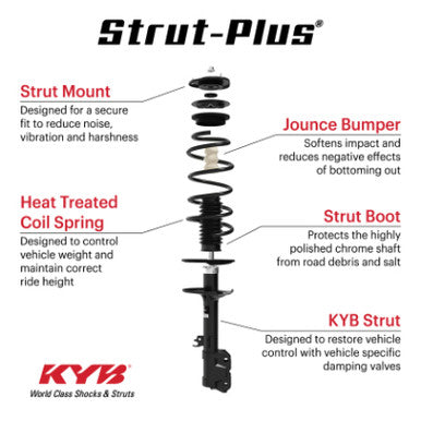 KYB 2017 Subaru Forester Strut-Plus Assembly - Rear - SR4781