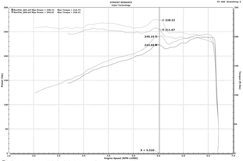 Datasheet