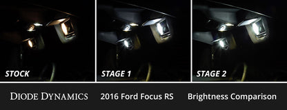 2016_ford_focus_rs_brightness_comparison_collage.jpg