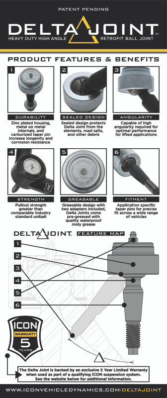 Product Brochure - a specific brochure describing a Product