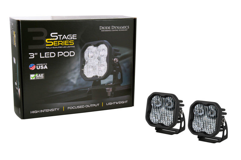 User 7
