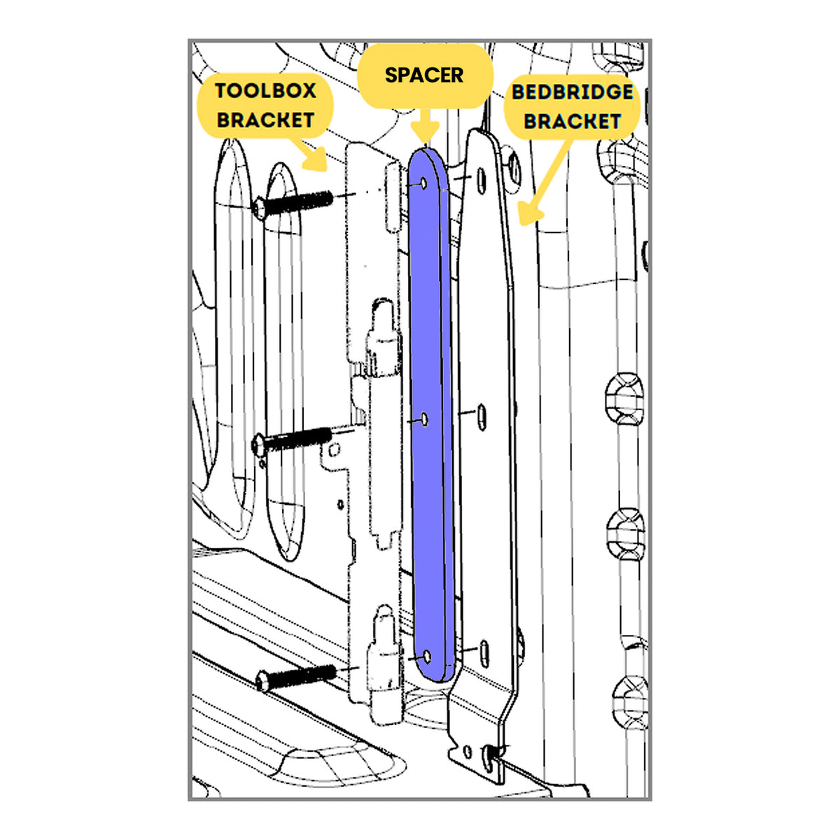 IAG BedBridge™ Spacer For 2015+ F-150 & 2017+ Super Duty Swing-Out Toolboxes - Install Diagram
