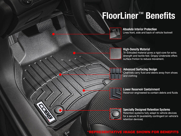 COBB 17-19 Ford F-150 Raptor SuperCrew / SuperCab Front FloorLiner by WeatherTech - Black- Benefits
