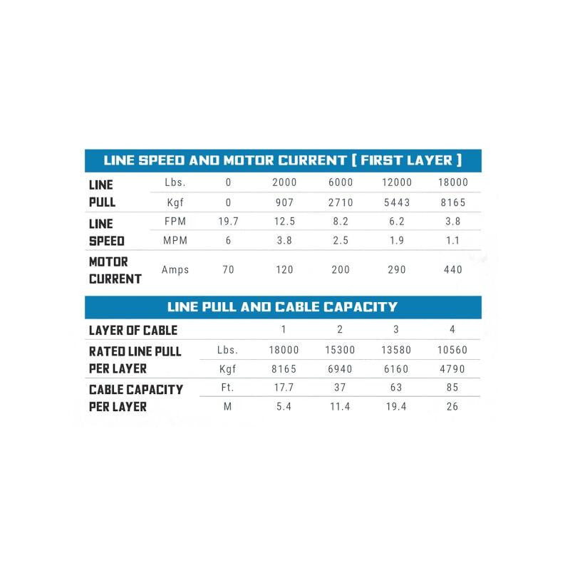 Buyers Guide