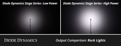 diode_rock_light_output_collage_6.jpg