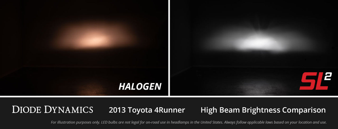 sl2_led_bulb_ouput_collage_-_halogen_vs_sl2_high_beam_d_18.jpg