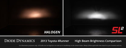 sl2_led_bulb_ouput_collage_-_halogen_vs_sl2_high_beam_d_2.jpg