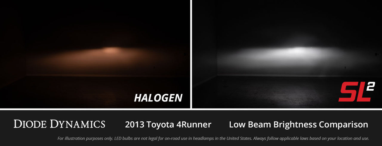 sl2_led_bulb_ouput_collage_-_halogen_vs_sl2_low_beam_d_2.jpg