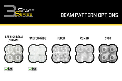 ss3_clear_lens_beam_pattern_options_b.jpg