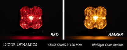 ss3_led_pod_backlight_collage_b_6.jpg