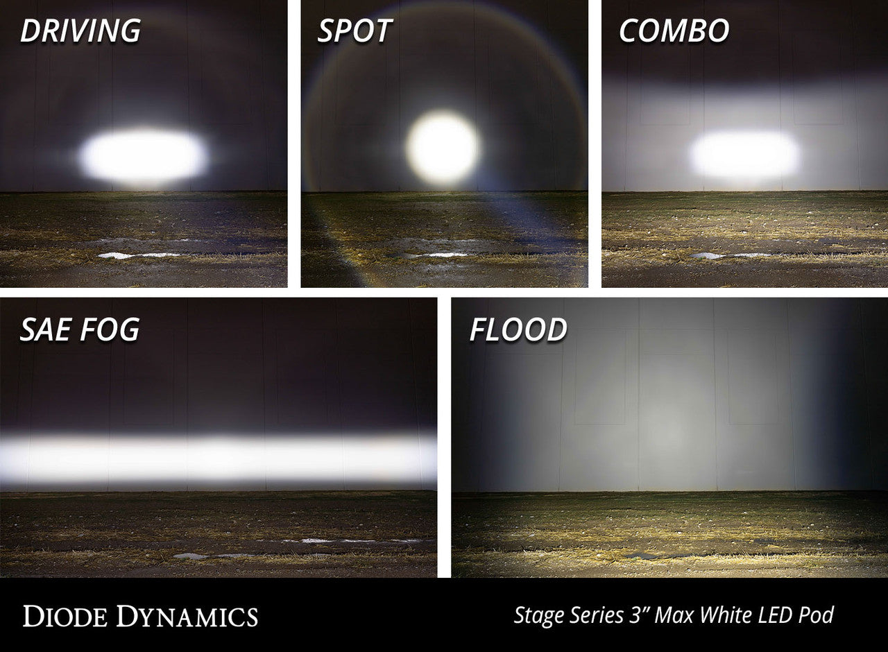 ss3_max_led_pod_hq_wall_output_collage_9.jpg