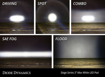 ss3_max_led_pod_hq_wall_output_collage_9.jpg