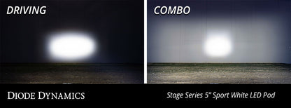 ss5_led_pod_wall_output_collage_-_driving_combo_8.jpg