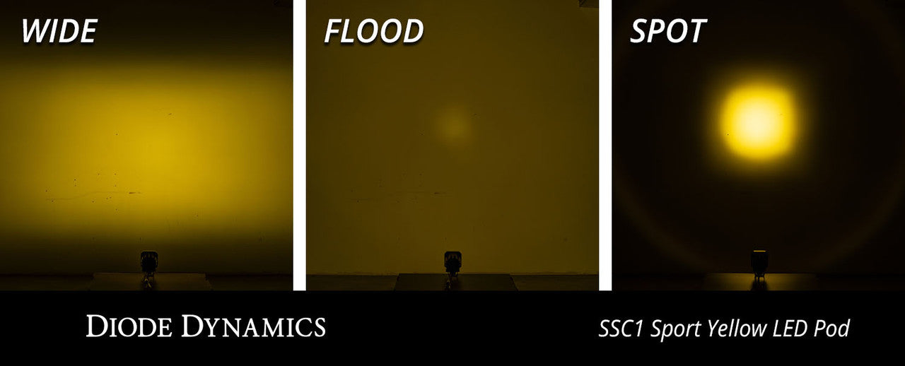 ssc1_sport_yellow_led_pod_studio_wall_output_collage_1.jpg