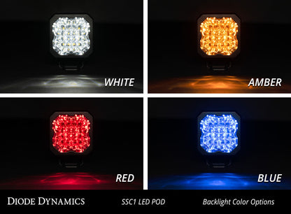 stage_series_c1_led_pod_backlight_collage_-_white_1.jpg