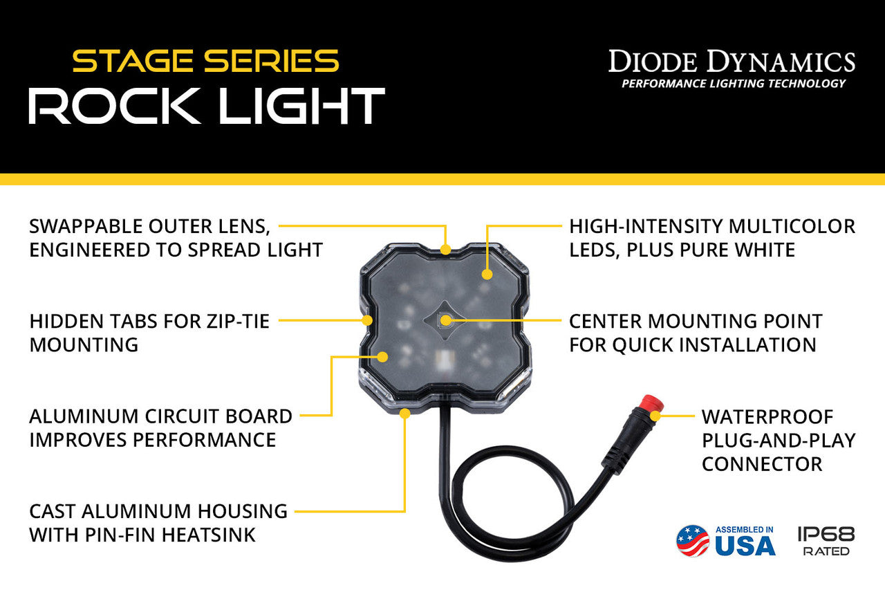 stage_series_rock_light_rgbw_spec_diagram_2_2.jpg