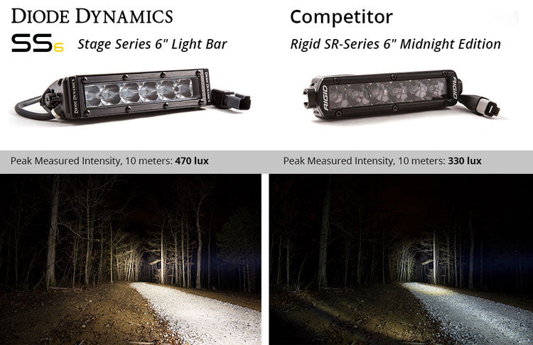 stage_series_vs_competitor_outdoor_output_collage_rigid_midnight_1_1.jpg