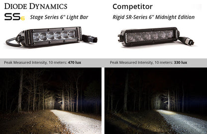 stage_series_vs_competitor_outdoor_output_collage_rigid_midnight_1_1.jpg